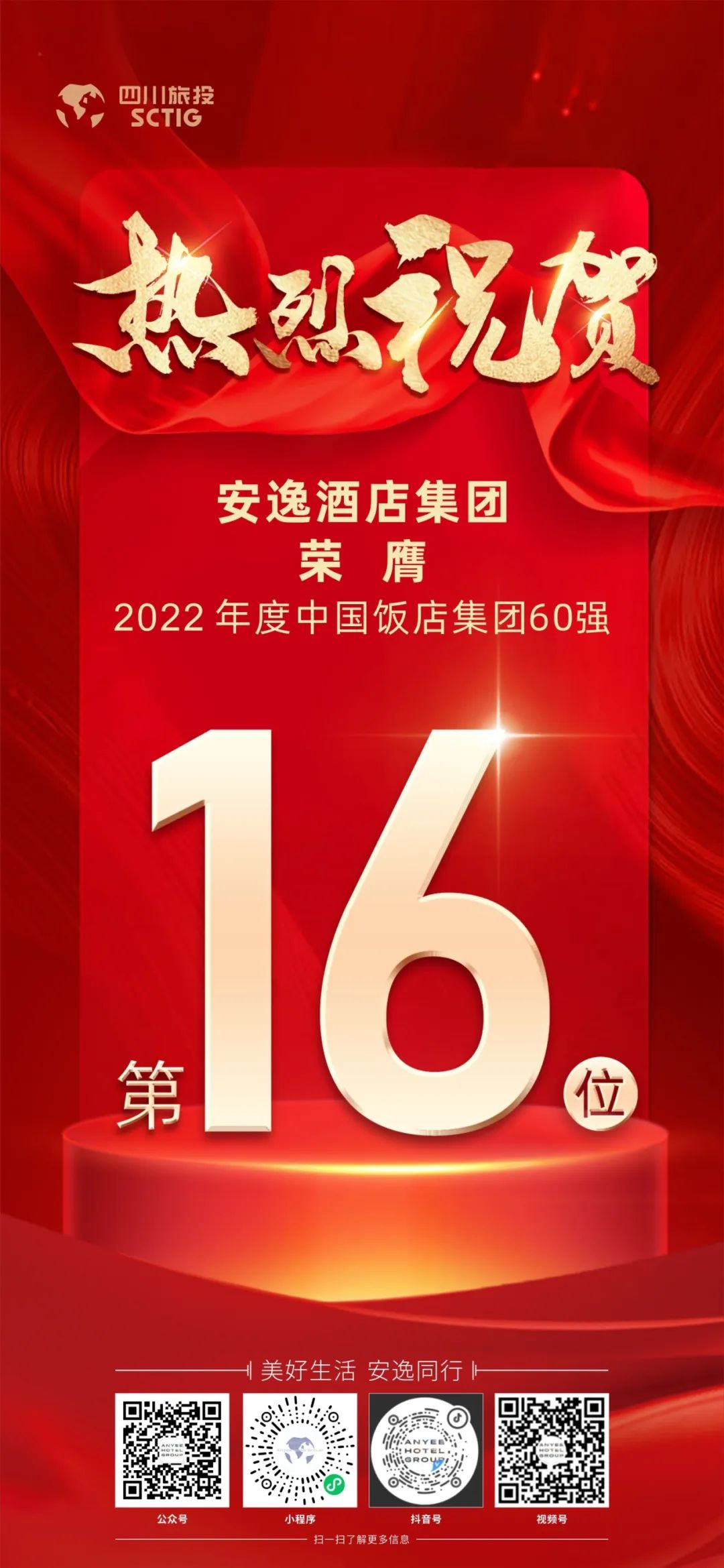 四川尊龙凯时集团荣膺“2022年度中国饭店集团60强”